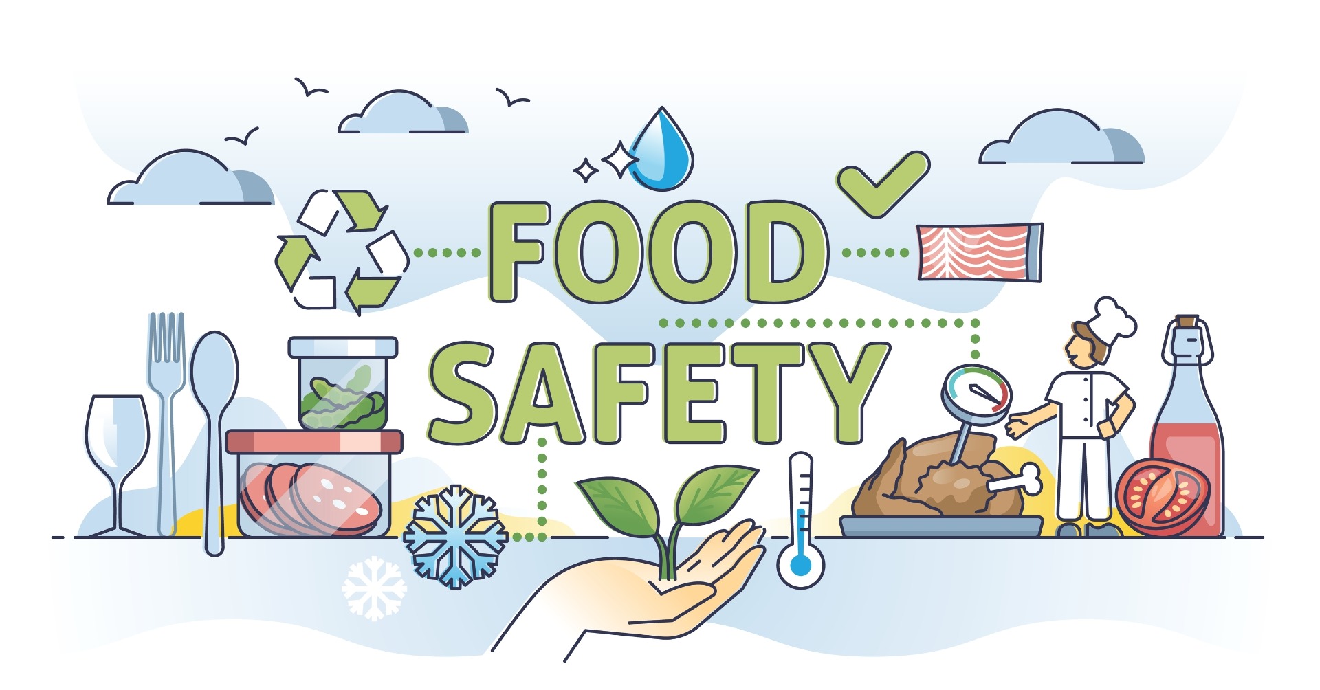 REHIS Food Hygiene 